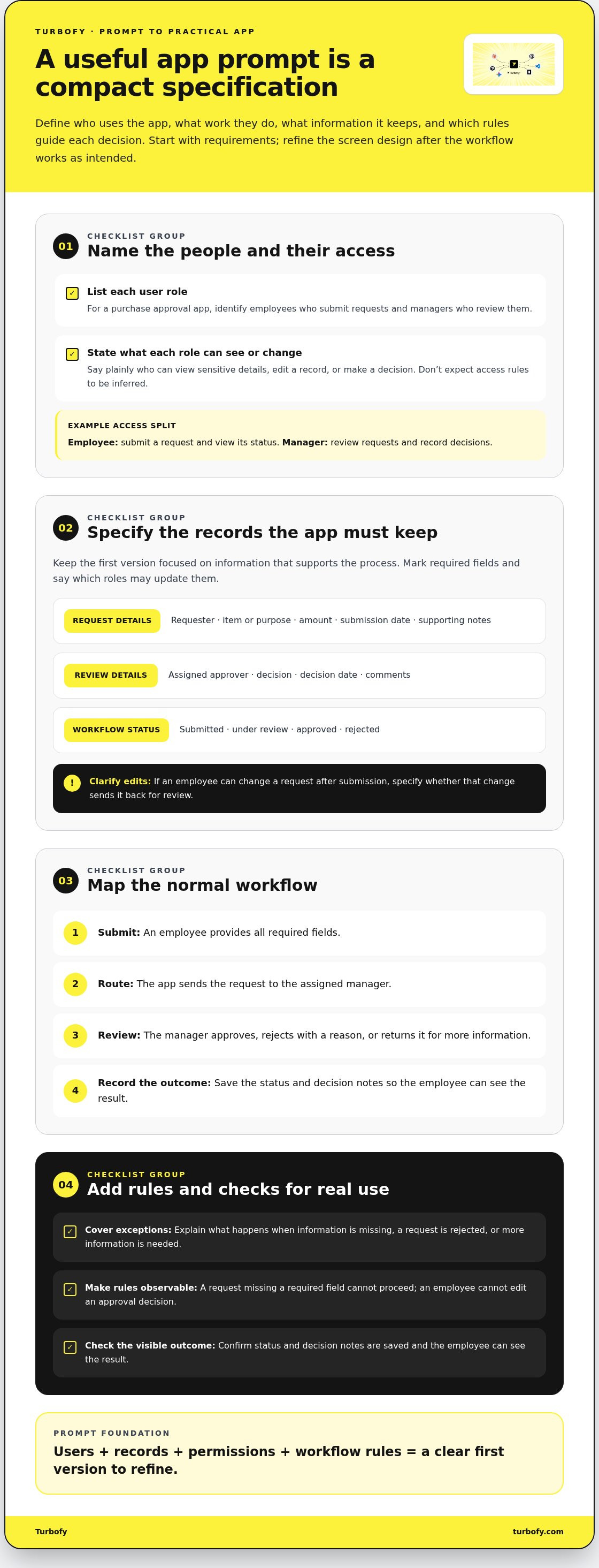 Turn prompts into business software