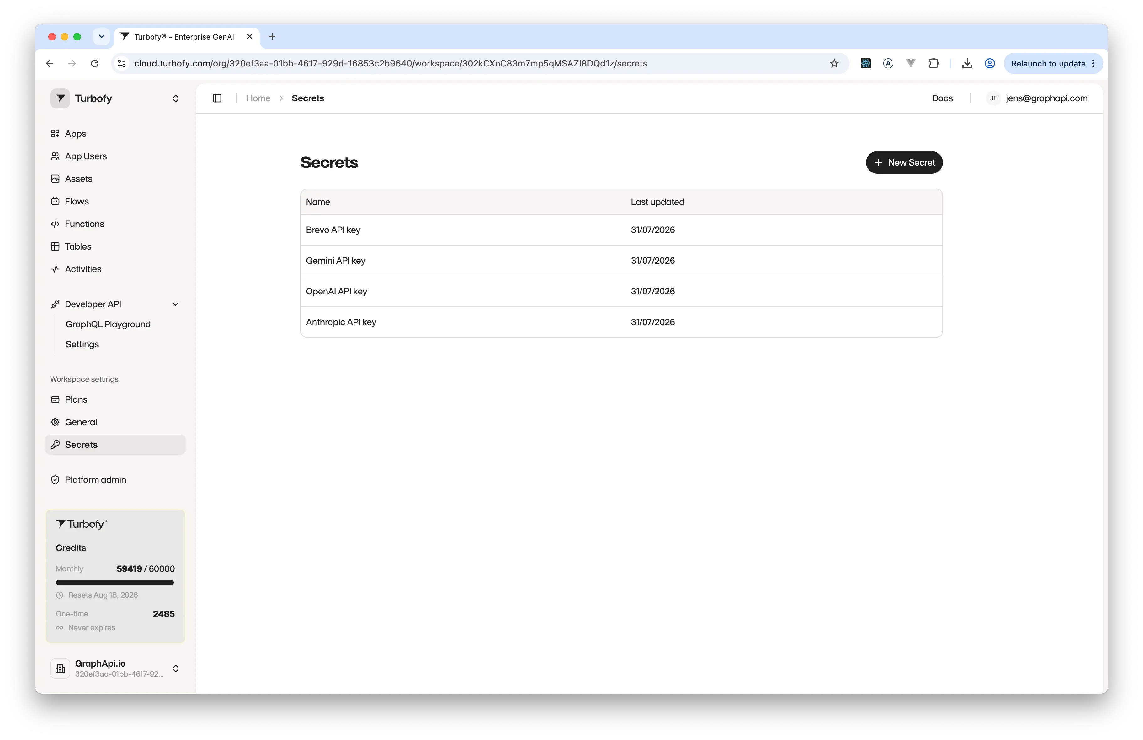 The Secrets screen listing four stored API keys by name and last-updated date, with a New Secret button